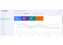 do wordpress onpage seo optimization with yoast, rankmath